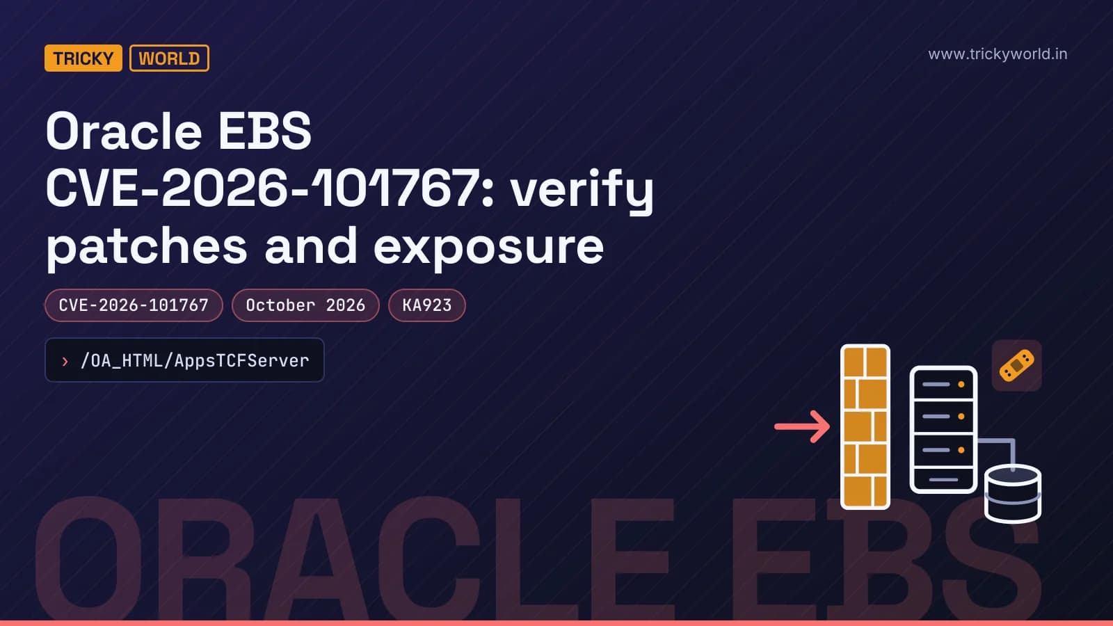 A firewall protects a server and database, illustrating patch and servlet exposure checks for Oracle EBS CVE-2026-101767.