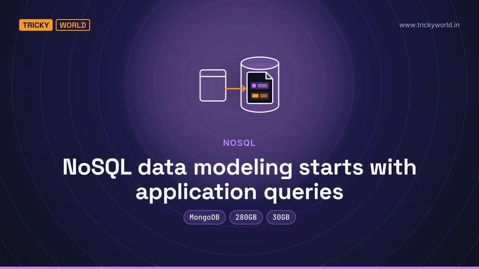 An application panel reads grouped data from one document, illustrating query-first NoSQL data modeling