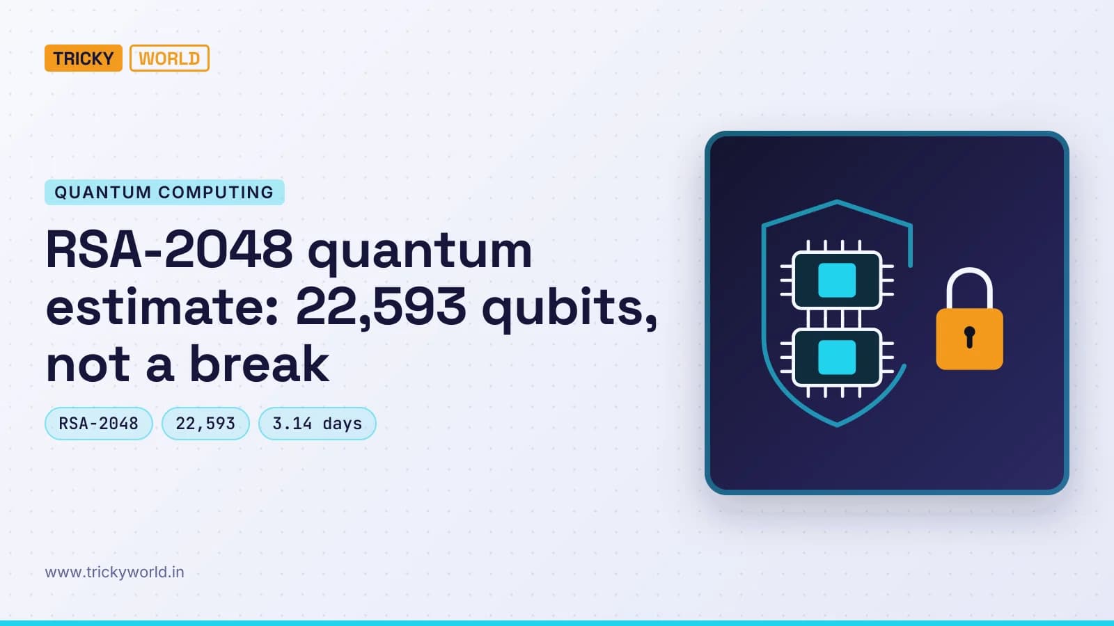 Stacked quantum chips beside a locked padlock illustrate the RSA-2048 estimate and its unproven error protection
