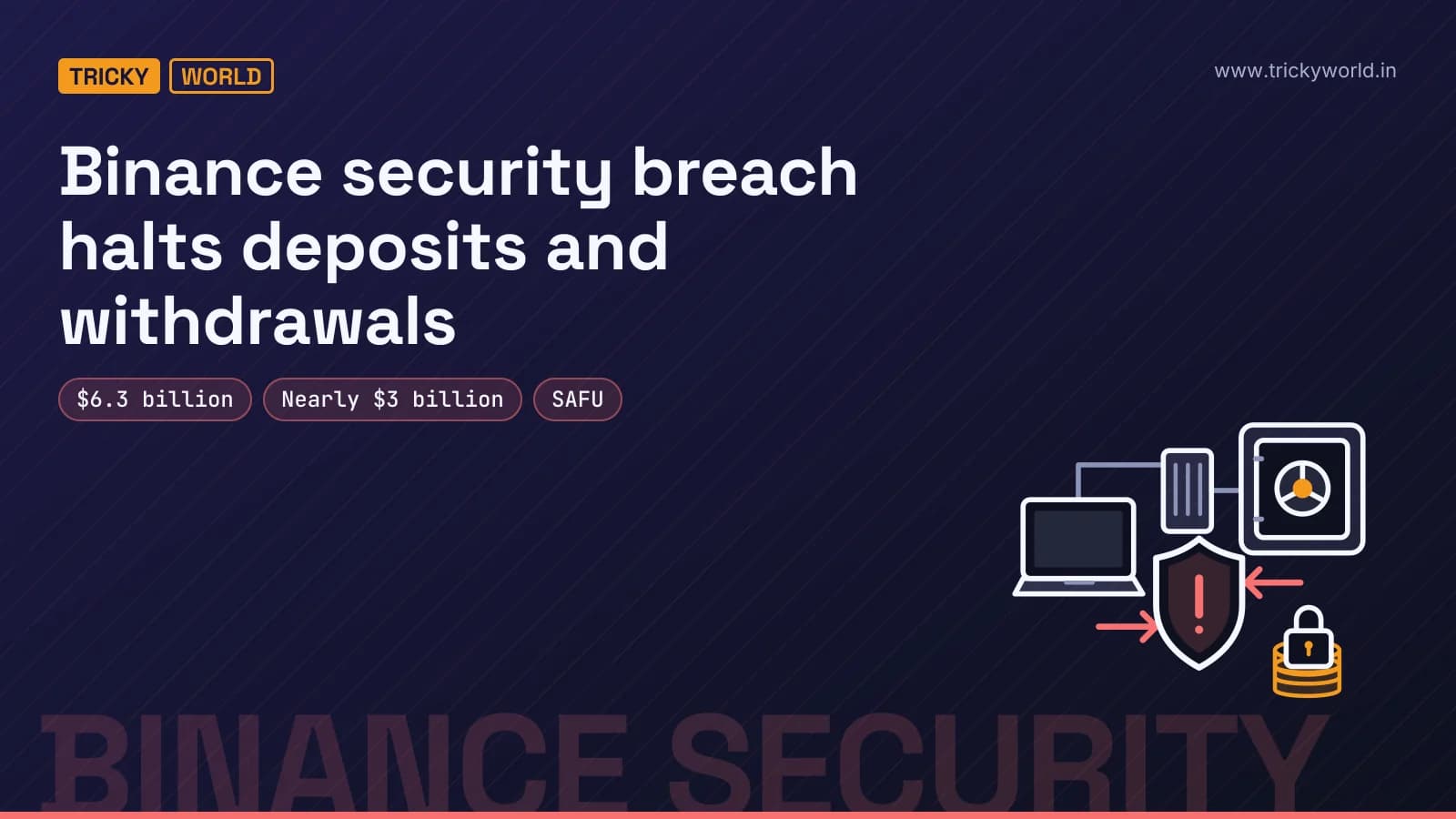 A laptop, container and guarded vault illustrate the Binance breach and paused deposits and withdrawals.