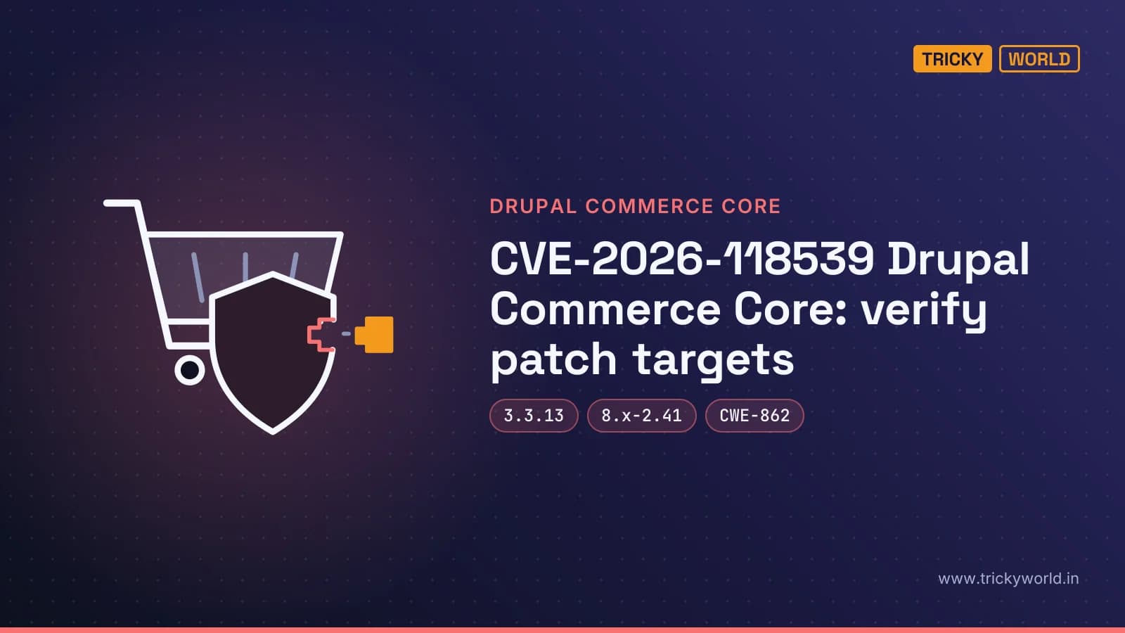 A shopping cart behind a damaged shield represents Drupal Commerce Core's authorization bypass and patch verification.