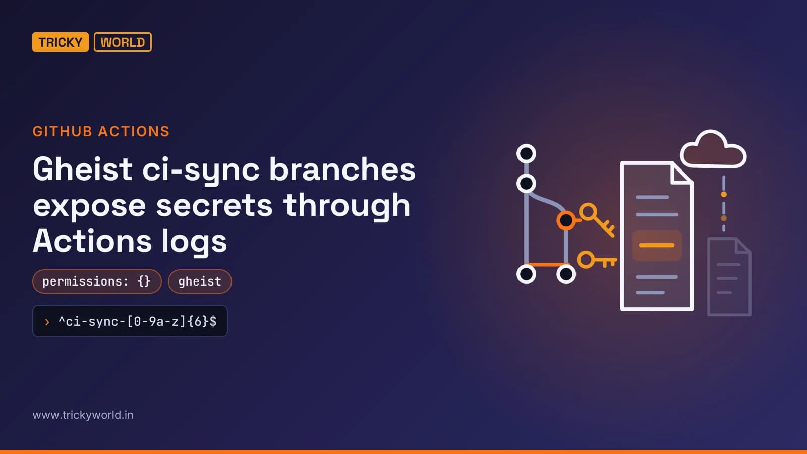 Repository branches leak secret keys into logs, illustrating Gheist attacks on GitHub Actions and cloud audit checks.