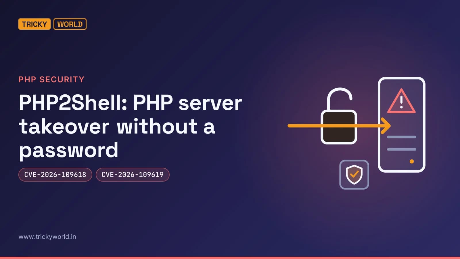 An incoming request bypasses a lock and reaches a server, illustrating PHP2Shell unauthenticated PHP server takeover.