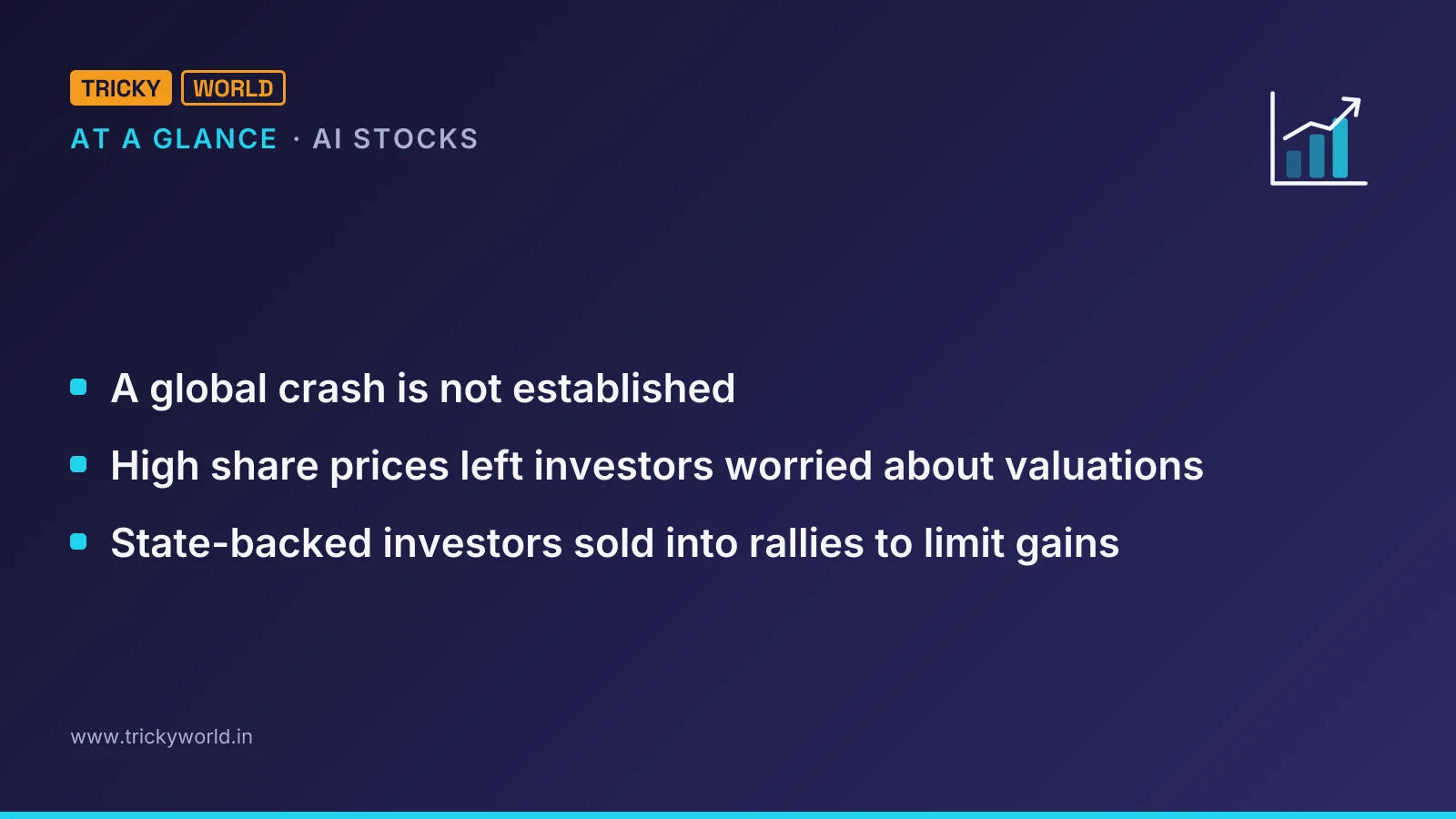 AI stocks at a glance: A global crash is not established; High share prices left investors worried about valuations; State-backed investors sold into rallies to limit gains