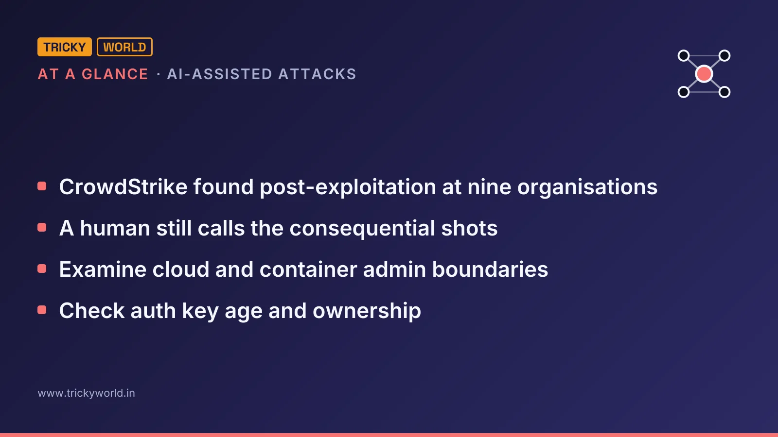 AI-assisted attacks at a glance: CrowdStrike found post-exploitation at nine organisations; A human still calls the consequential shots; Examine cloud and container admin boundaries; Check auth key age and ownership
