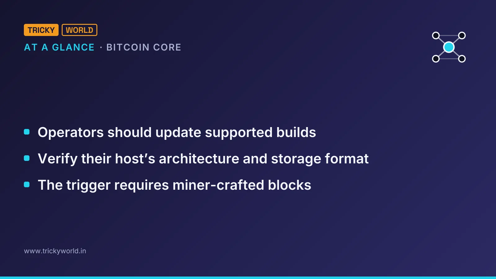 Bitcoin Core at a glance: Operators should update supported builds; Verify their host’s architecture and storage format; The trigger requires miner-crafted blocks