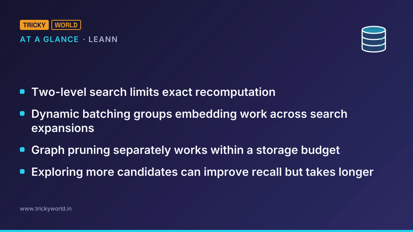 LEANN at a glance: Two-level search limits exact recomputation; Dynamic batching groups embedding work across search expansions; Graph pruning separately works within a storage budget; Exploring more candidates can improve recall but takes longer