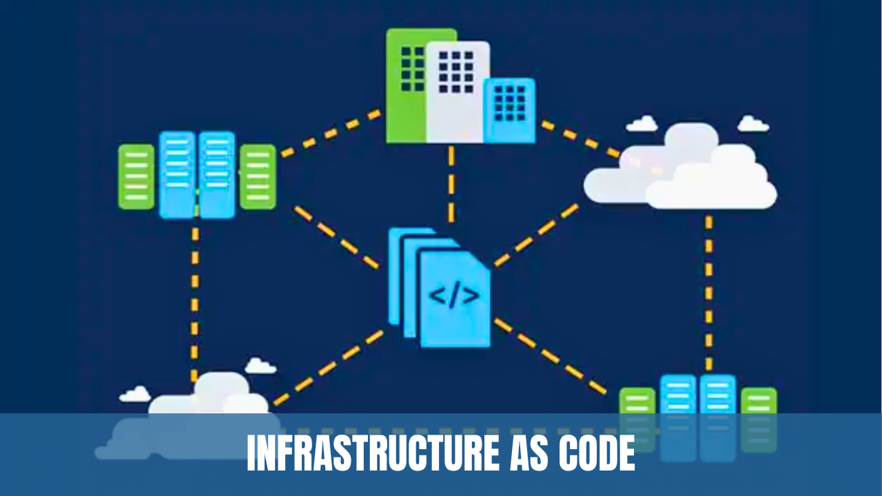 Showcasing Your Skills in Infrastructure as Code (IaC): A Comprehensive ...