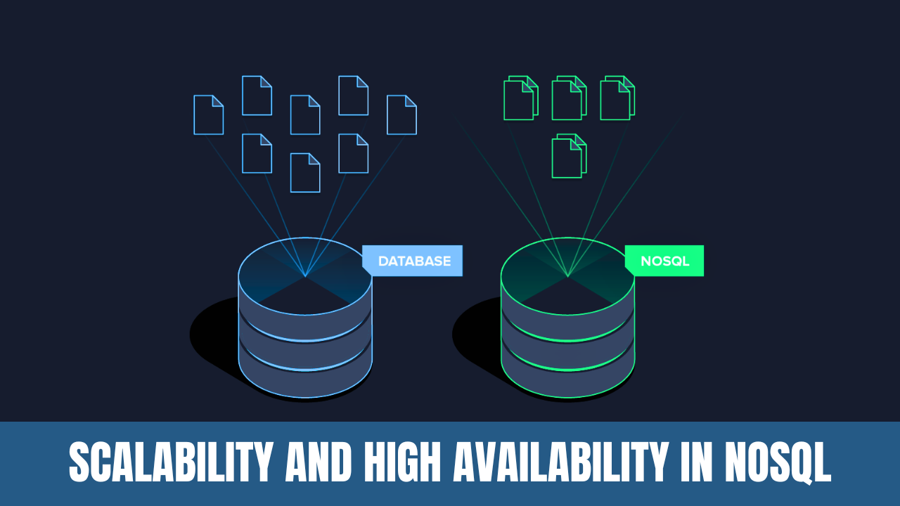 Scalability and High Availability in NoSQL: A Detailed Guide to ...